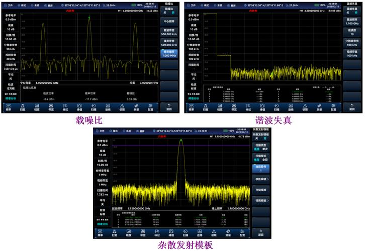4025D频谱分析仪 重塑频谱测量的新标杆